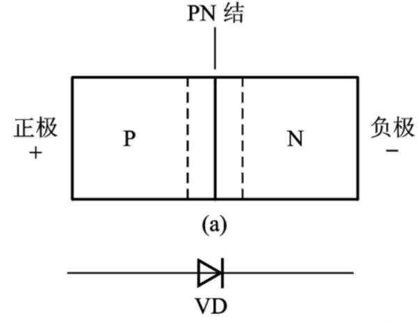 手機(jī)為啥知道你在干嘛？